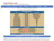 Learn Florida Lotto Winning Strategy - Purchase Florida Lottery Tickets Online